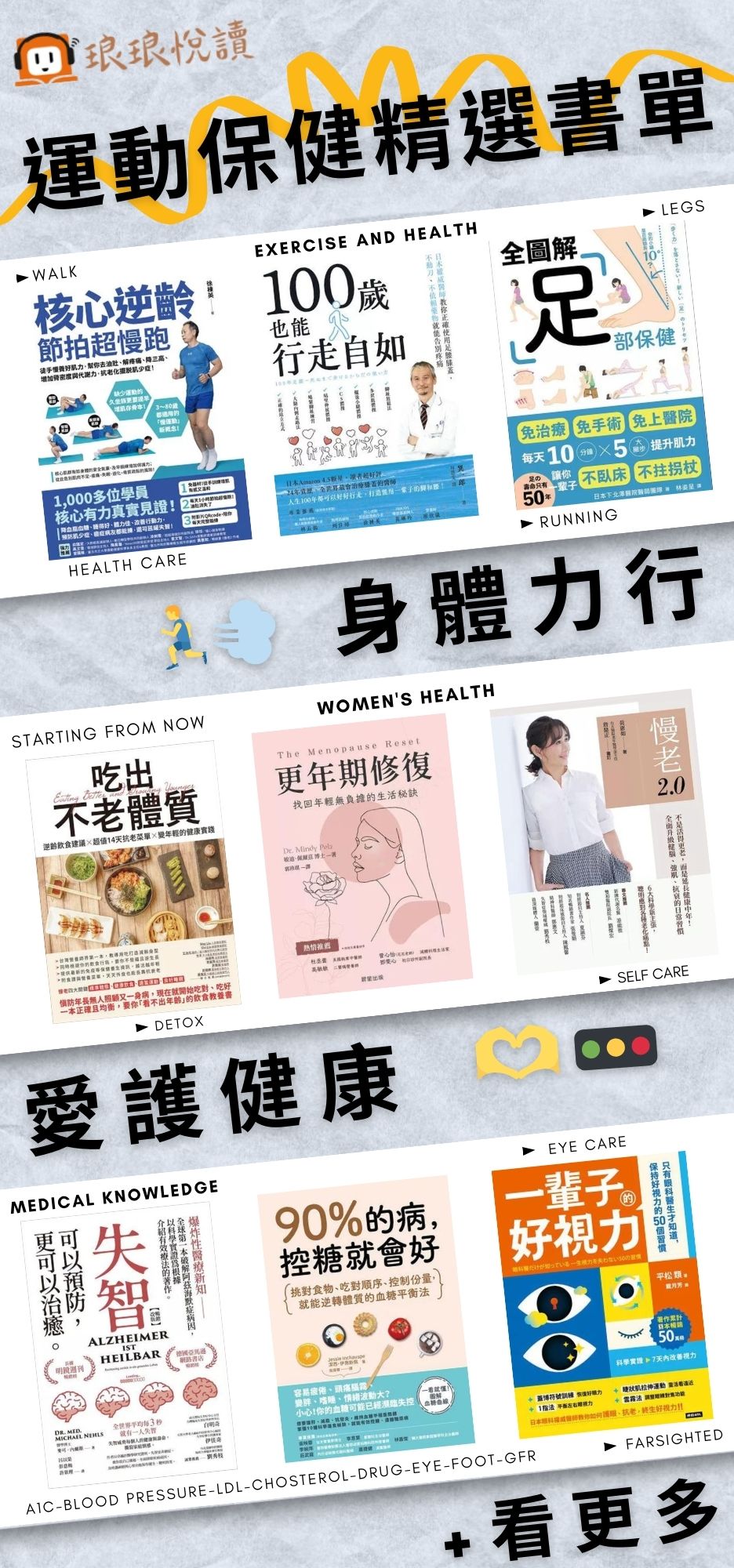 電子書推薦